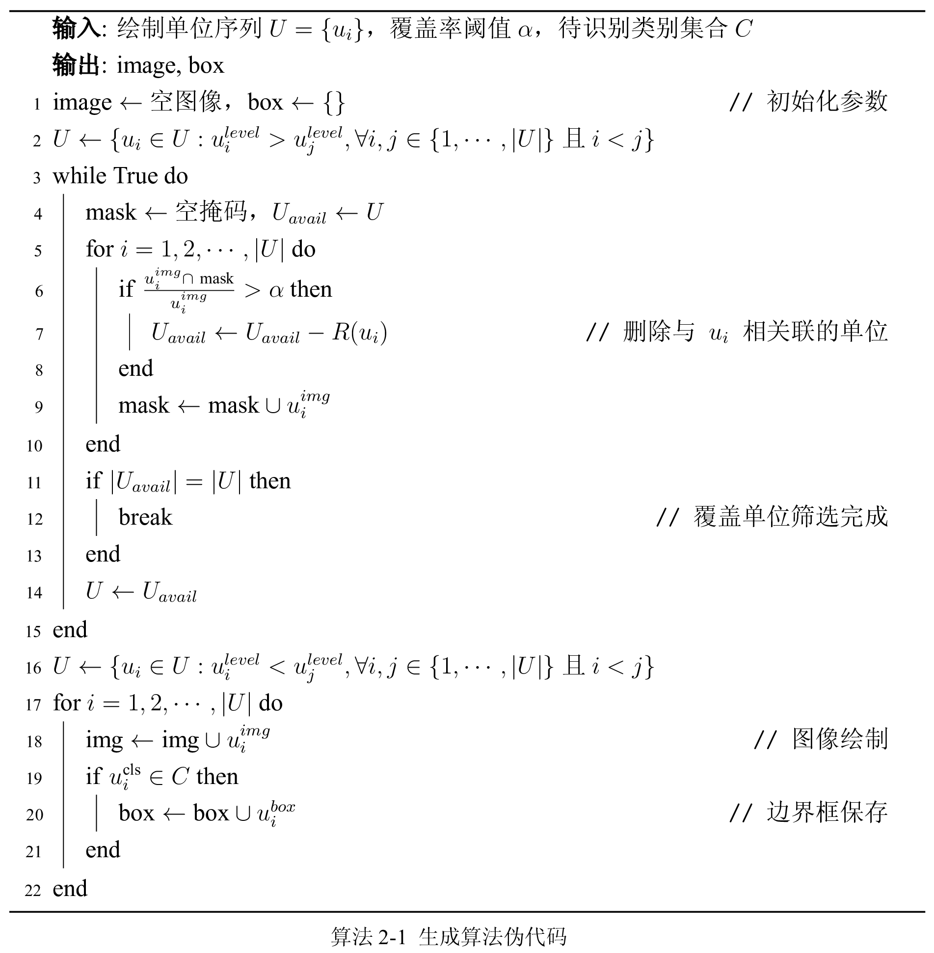 生成算法伪代码